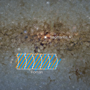 Pesquisa do Hubble define a visão futura de Roman perto do centro da Via Láctea