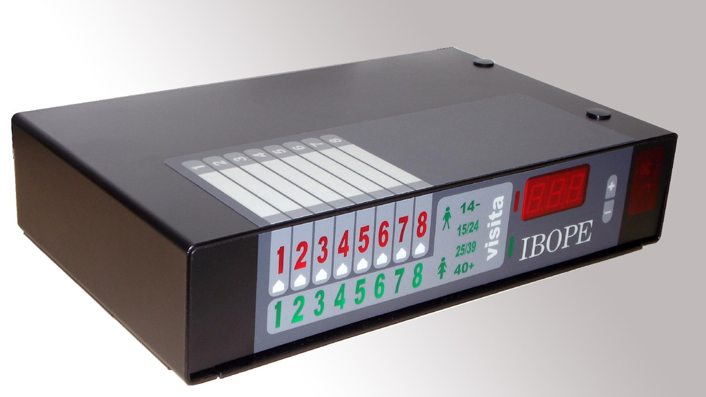 peoplemeter