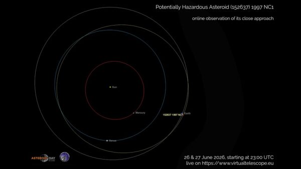Assista a um ‘asteróide potencialmente perigoso’ do tamanho de um arranha-céu próximo à Terra ao vivo online esta noite