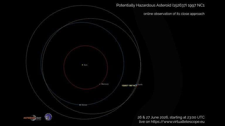 Assista a um ‘asteróide potencialmente perigoso’ do tamanho de um arranha-céu próximo à Terra ao vivo online esta noite