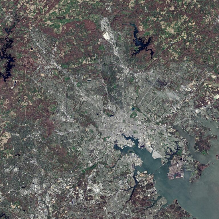 Cidade Star Spangled - Ciência da NASA