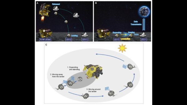 Como os cientistas japoneses enviaram um Transformer da vida real para a lua