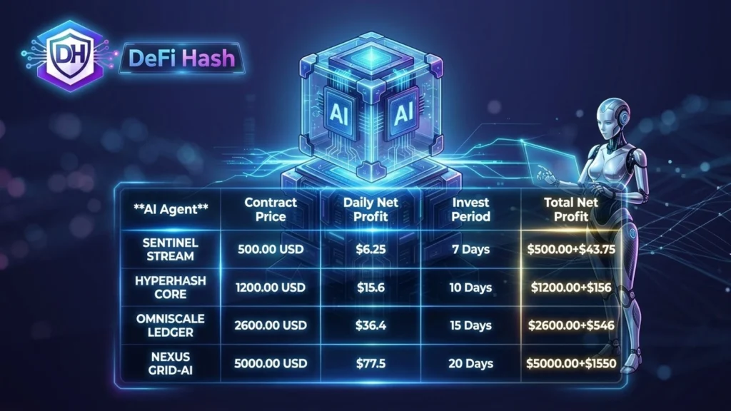 defi-hash