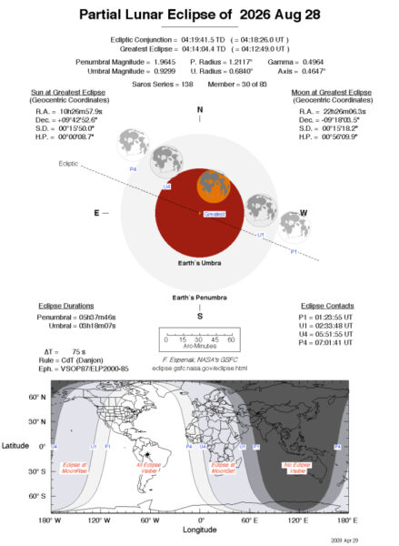 Eclipse lunar de agosto de 2026 – Tudo o que você precisa saber sobre a ‘lua de sangue’ de 96%