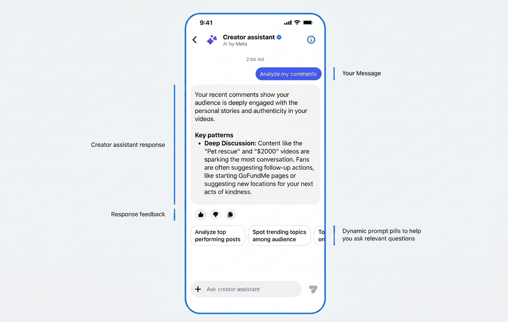 Creator Assistant