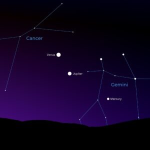 Lua nova de junho de 2026 traz vistas deslumbrantes de Mercúrio, Vênus e Júpiter