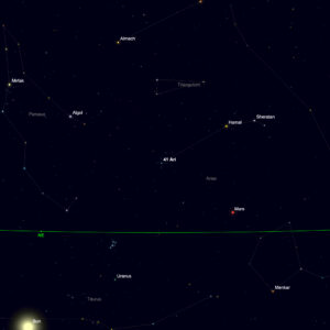 Raro pico diurno de chuva de meteoros esta semana – veja como vê-los (e até ouvi-los)