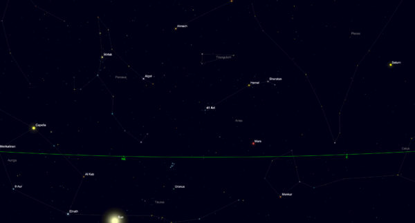 Raro pico diurno de chuva de meteoros esta semana – veja como vê-los (e até ouvi-los)