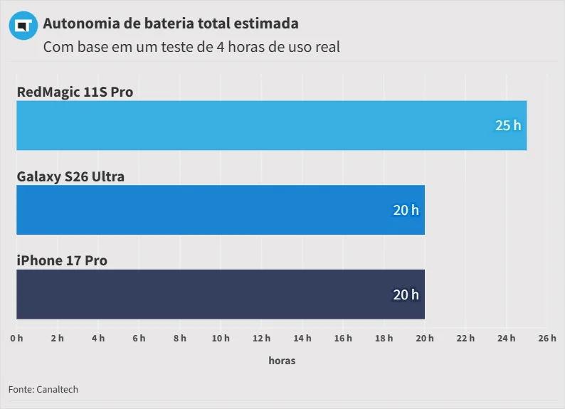 Editar informações da imagem (MODELO) Bateria - Celulares e Tablets (9)