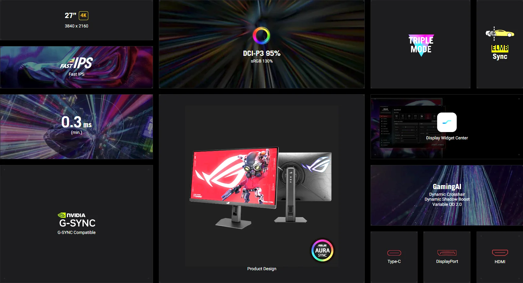 Editar informações da imagem monitor-asus-rog-destaques