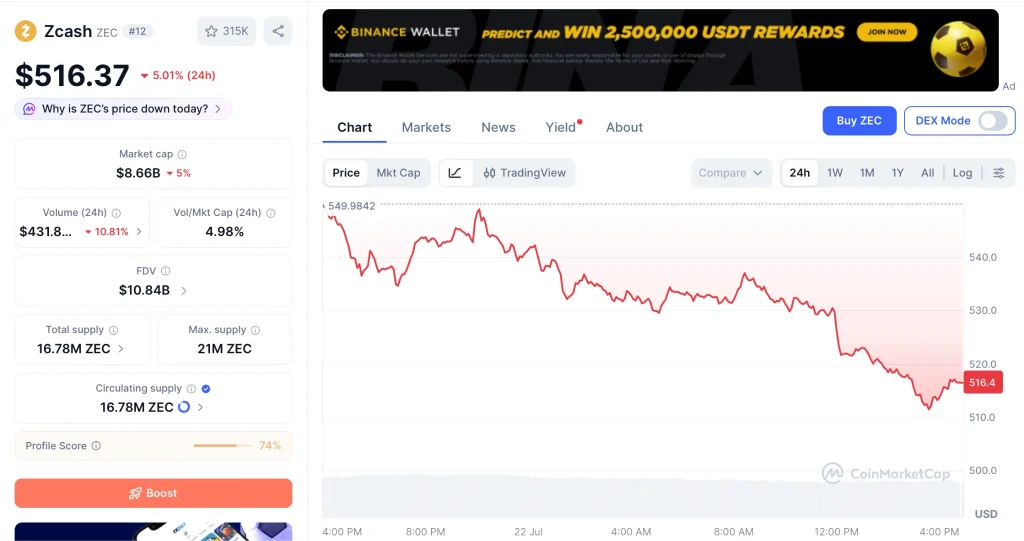 zcash