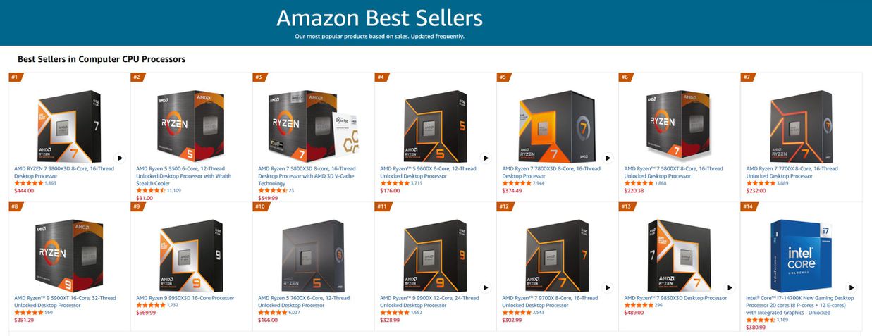 CPUs AMD Ryzen mais vendidos