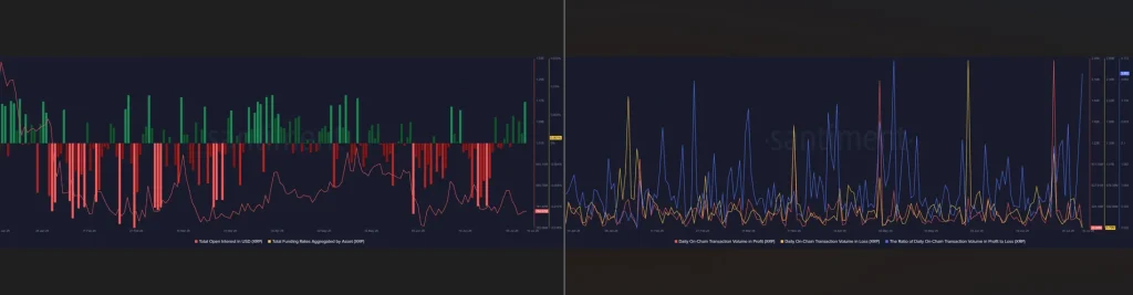 O preço do XRP se aproxima da zona de capitulação à medida que aumenta a acumulação de baleias