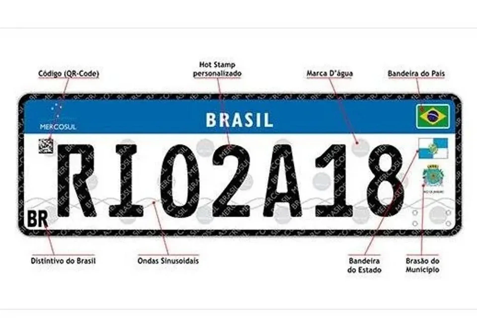 placa mercosul antiga