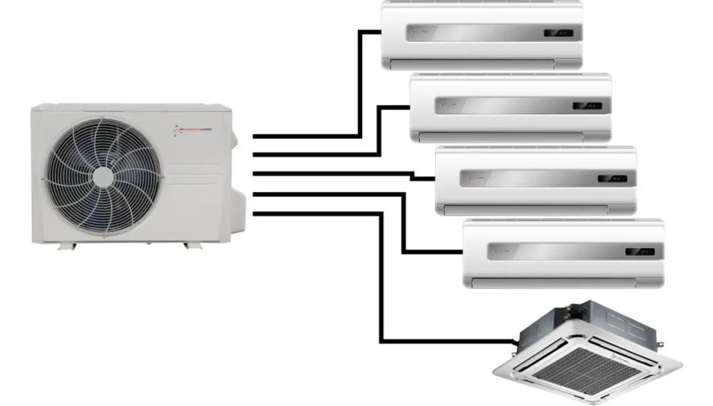 Editar informações da imagem ar-condicionado multi-split