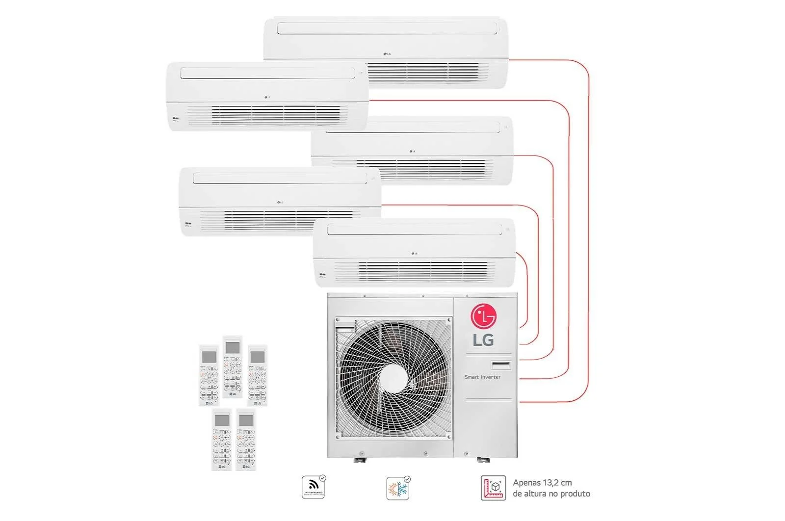 Editar informações da imagem ar-condicionado multi-split