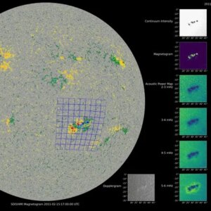 COFFIES da NASA usa IA para prever regiões ativas causadoras de tempestades
