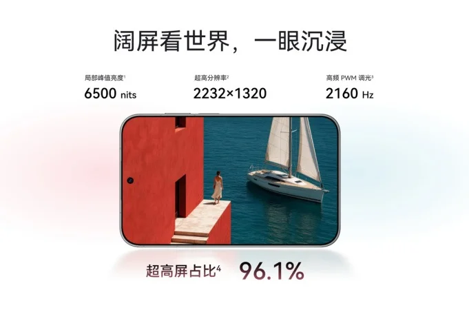Huawei Pura X View