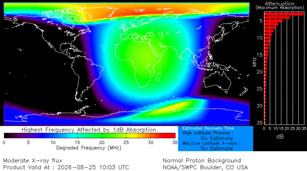 O Sol dispara uma poderosa explosão solar M6.9 e CME em direção à Terra – poderia aumentar as chances da aurora boreal esta semana?