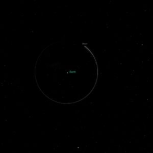 O que vem por aí para o recém-lançado Telescópio Espacial Romano da NASA?