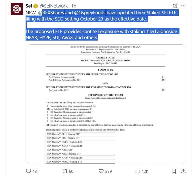 SEI testa borda superior da cunha descendente, o ETF SEI apostado pode aumentar o preço do SEI a seguir?