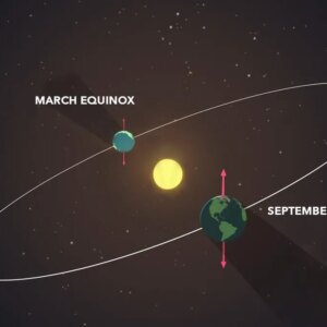 Abraçando o Equinócio - NASA Science
