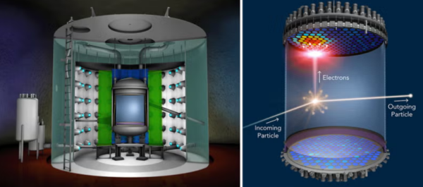 Cientistas podem ter detectado a 1ª evidência direta de matéria escura
