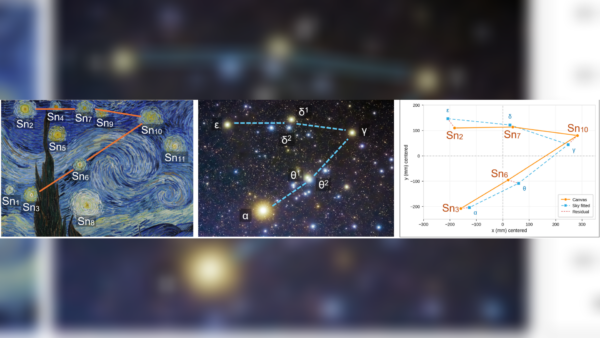 'A Noite Estrelada' de Van Gogh retrata o céu em 22 de julho de 1889, descobrem pesquisadores