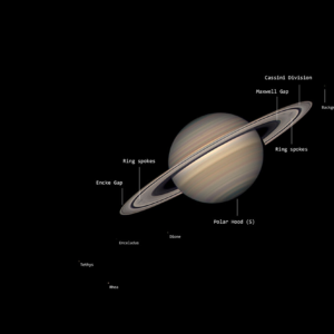 APOD: 8 de outubro de 2026 - O Sistema Saturno Smörgåsbord
