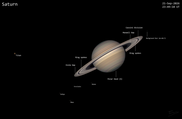 APOD: 8 de outubro de 2026 - O Sistema Saturno Smörgåsbord