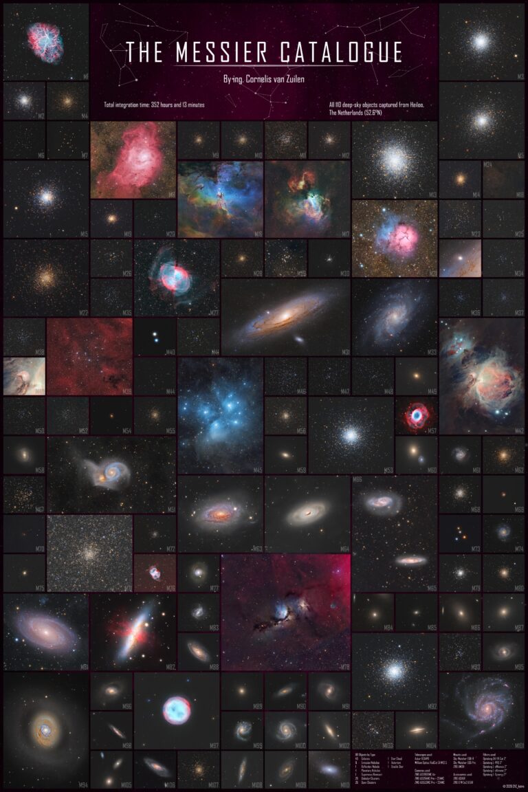 Astrofotógrafo captura 110 galáxias, aglomerados de estrelas e nebulosas em impressionante mosaico de 352 horas