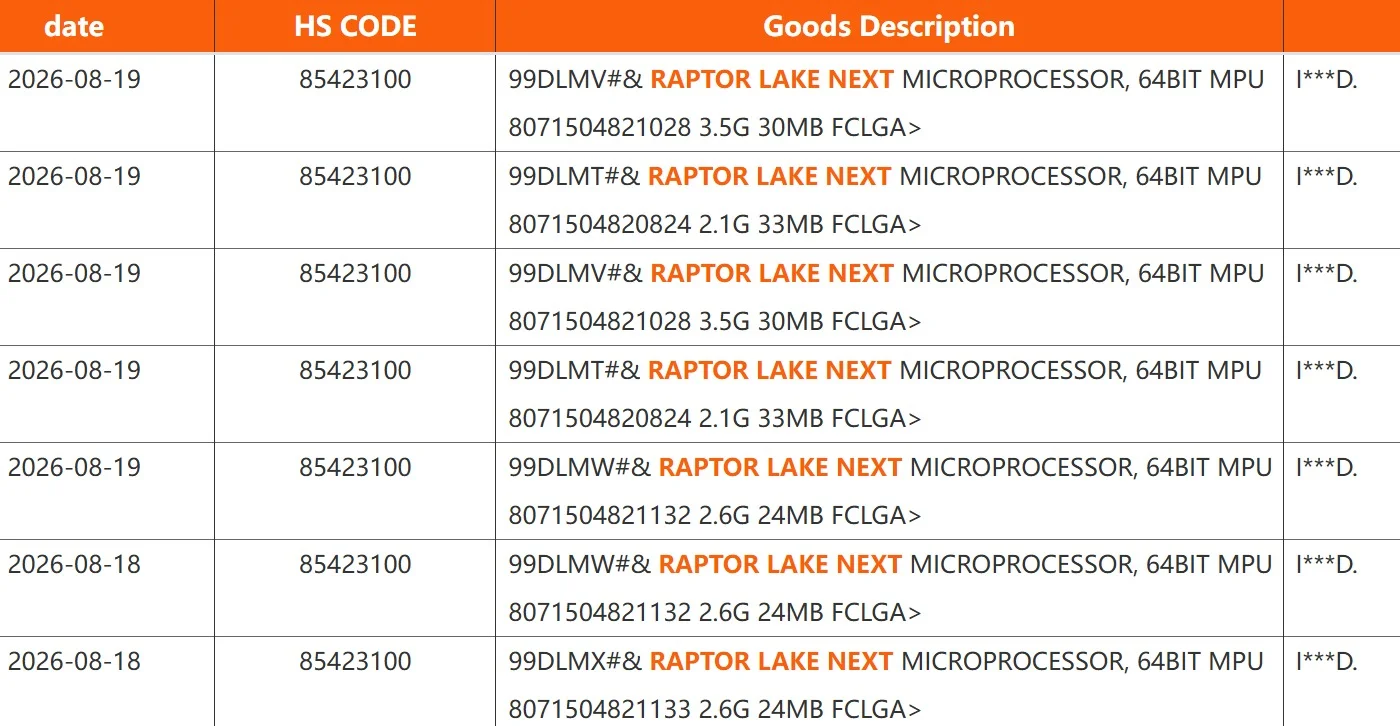INTEL-RAPTOR-LAKE-NEXT