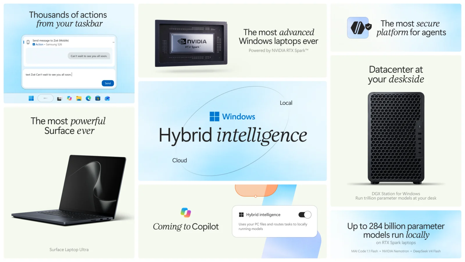 Editar informações da imagem Windows 11 inteligência híbrida