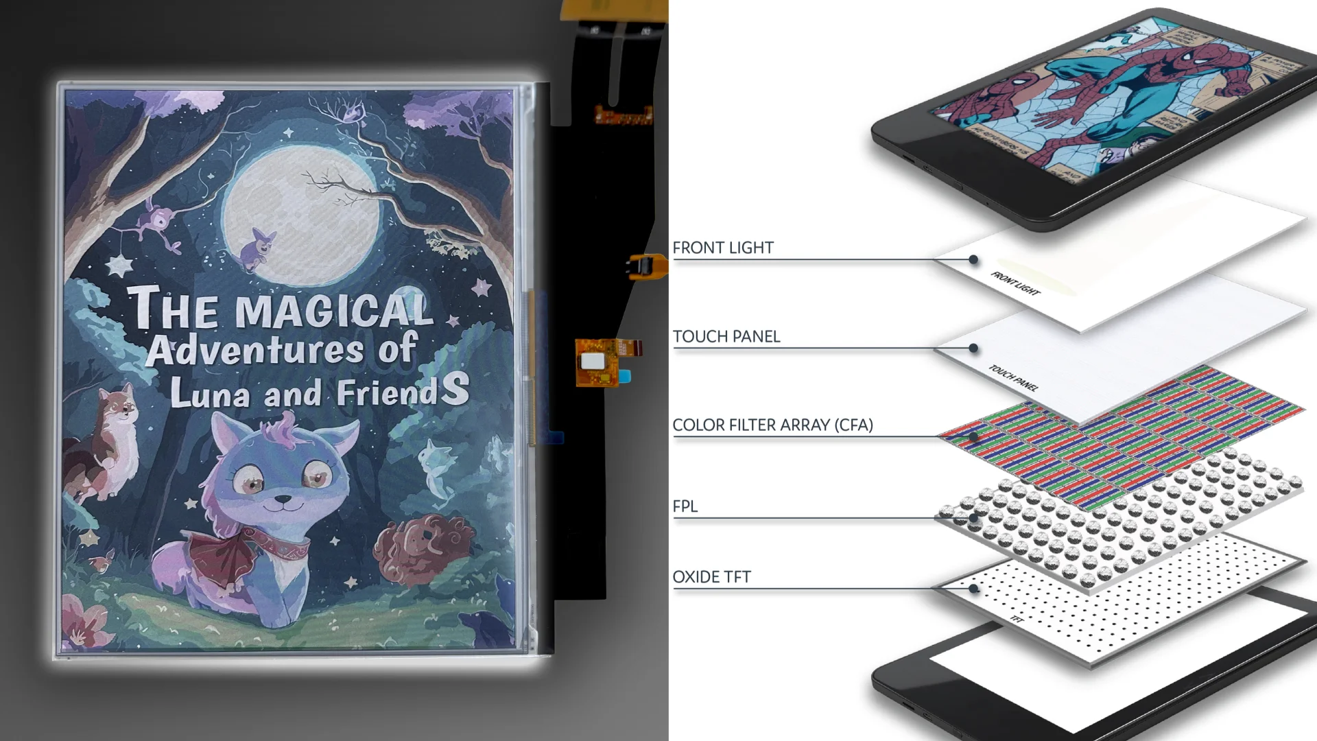 Editar informações da imagem E Ink