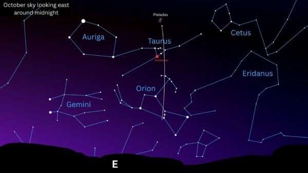 Olho da Medusa, bolas de fogo de Halloween e muito mais – 5 alvos de observação do céu para observar nesta temporada assustadora