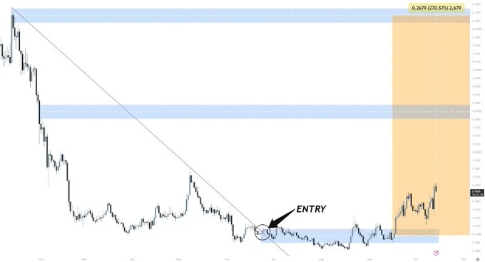 Previsão de preço de otimismo: o OP pode liderar o boom da superchain do Ethereum?