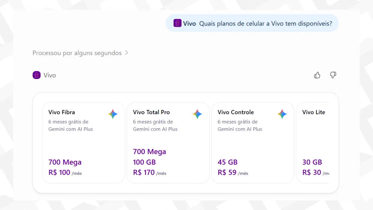 Plugin da Vivo no ChatGPT